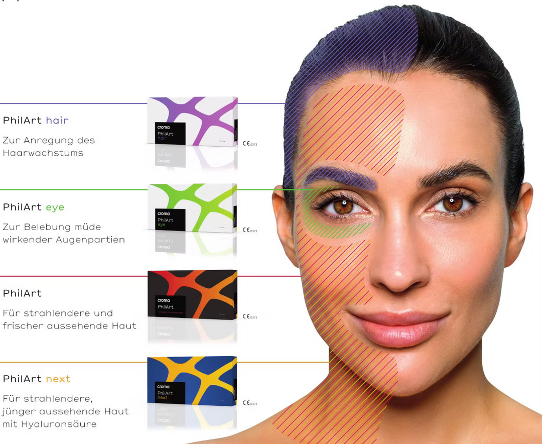 Grafische Darstellung der Zellregeneration durch Polynukleotide zur natürlichen Anti-Aging-Behandlung mit PhilArt.
